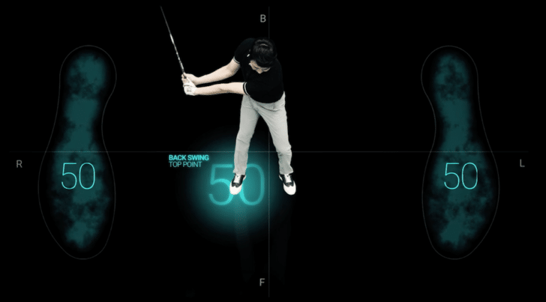 IOFIT: Smart shoes that help golfers improve their game