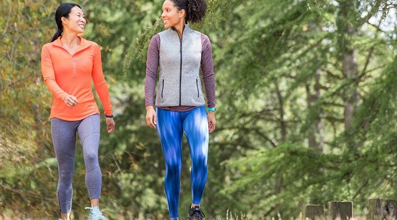 Number of Americans using fitness trackers to double by 2021