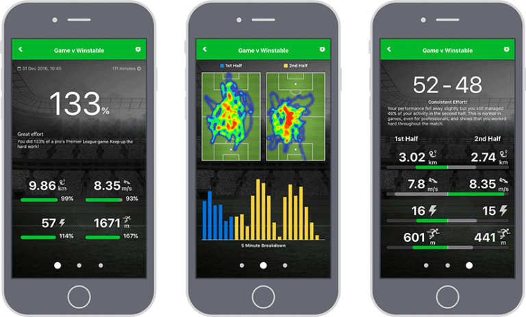 Track your movement on the soccer pitch with Playertek