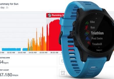 Cardiogram for iPhone adds direct link to Garmin Connect