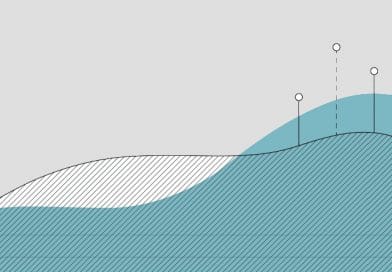 Are we still moving? Garmin data provides the answer.