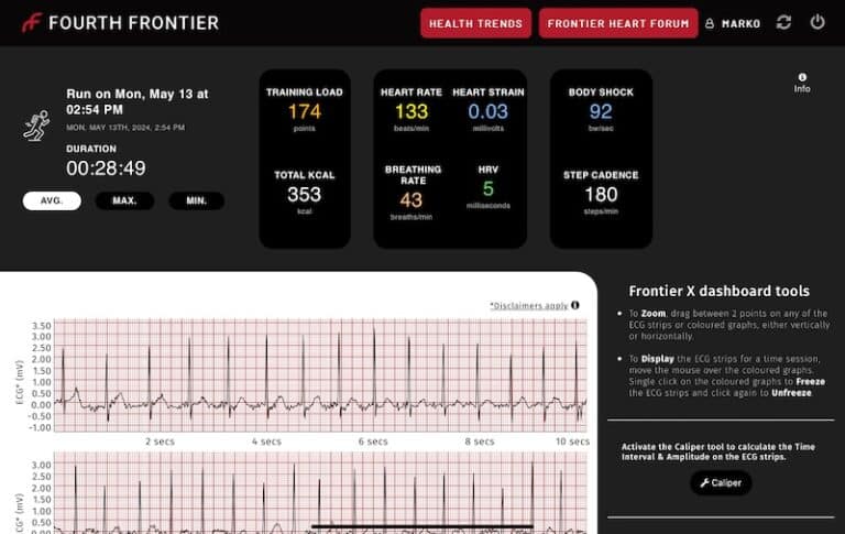 Frontier X2 review: The heart rate monitor for data-driven athletes