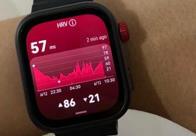 Huawei Watch Fit 4 Pro HRV