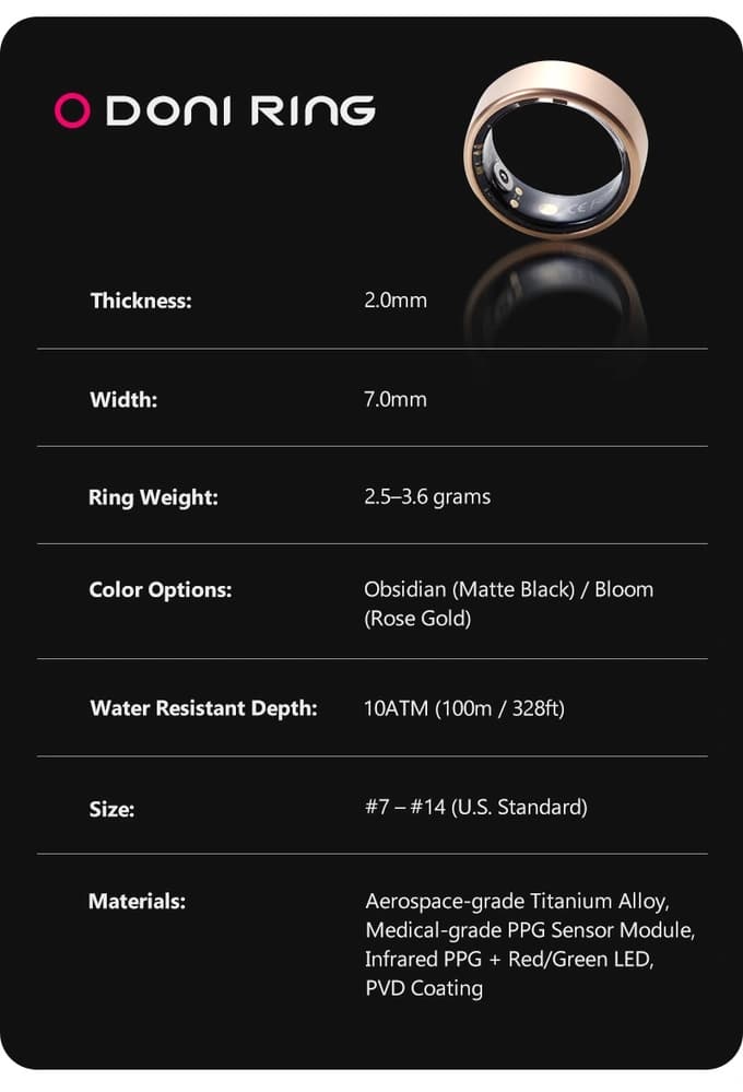 Doni Smart Ring