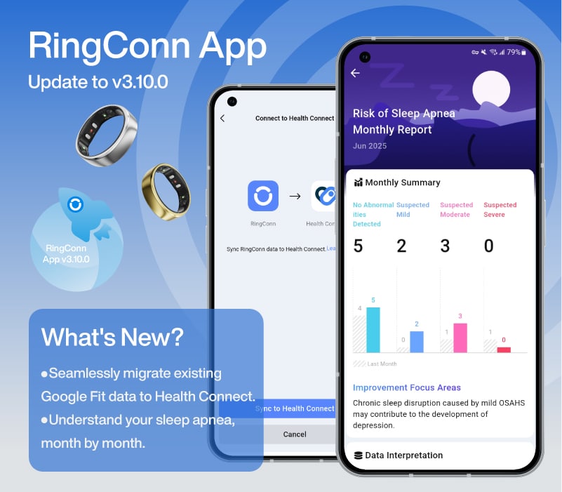 RingConn Monthly apnea report