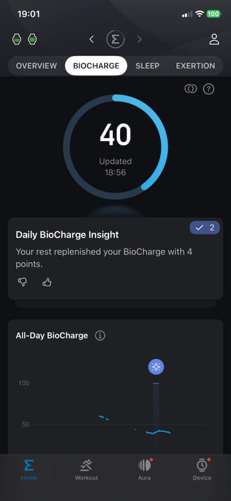 BioCharge
