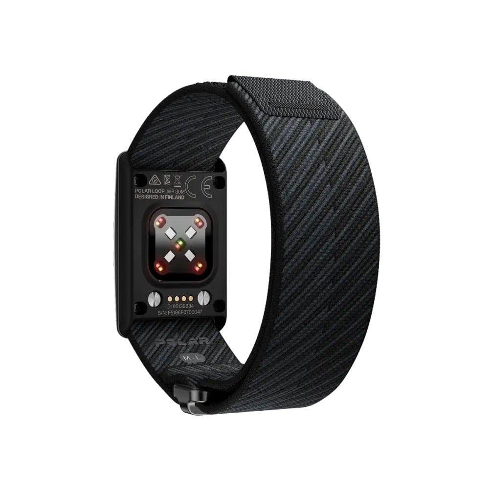 Polar Loop