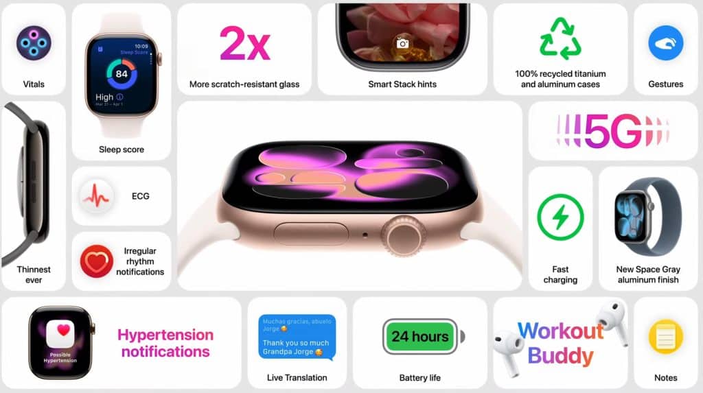 Apple Watch Series 11
