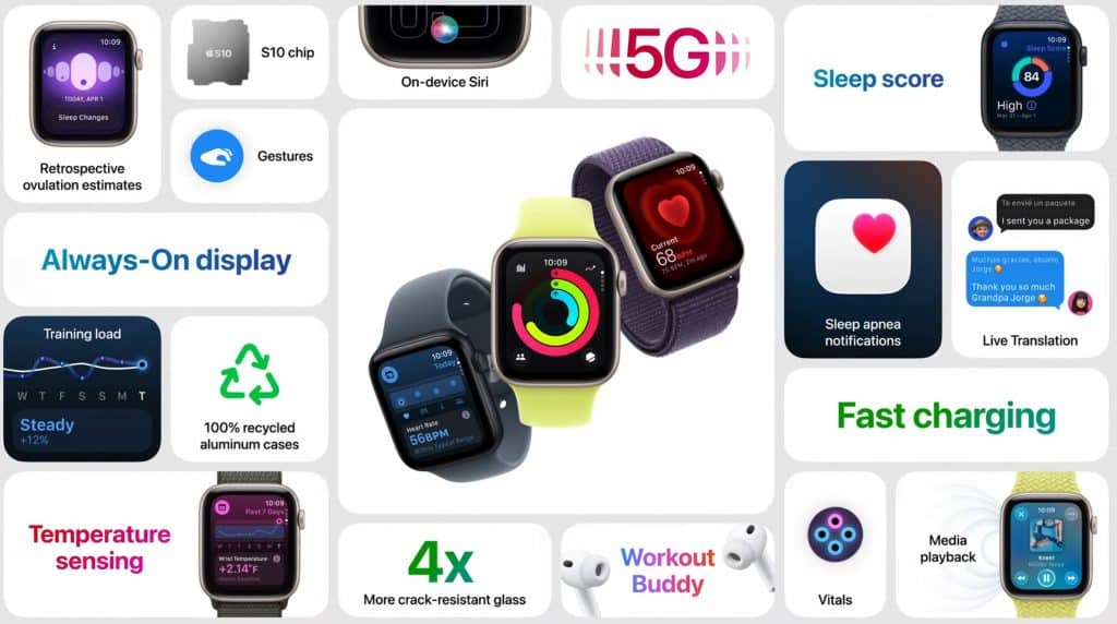 Apple Watch SE3
