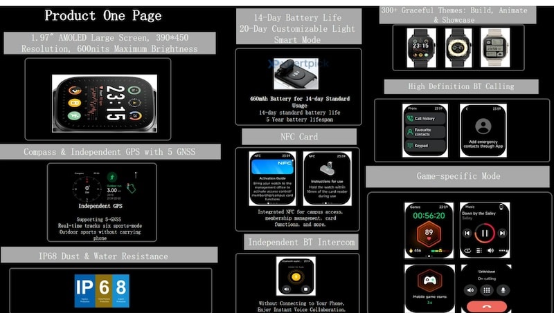 Realme Watch 5