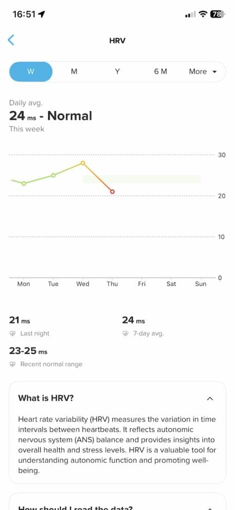 Suunto Race 2 health and fitness data