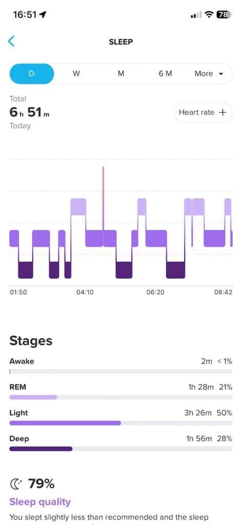 Suunto Race 2 health and fitness data