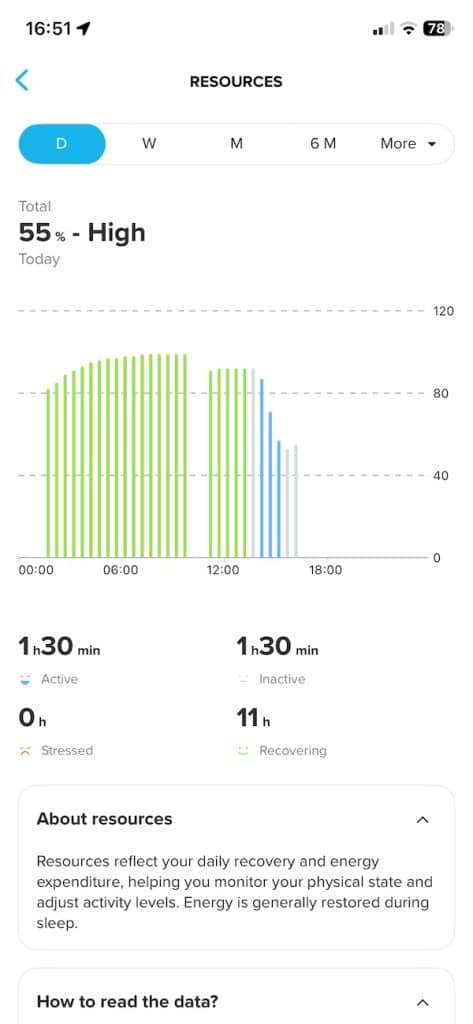 Suunto Race 2 health and fitness data