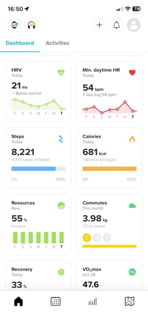 Suunto Race 2 health and fitness data