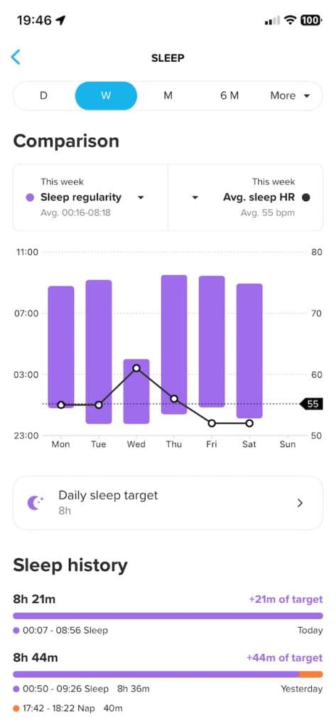 Suunto Vertical 2 health and fitness data