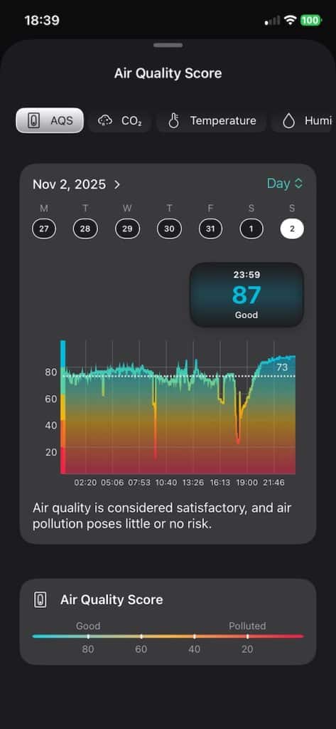 Atmotube app