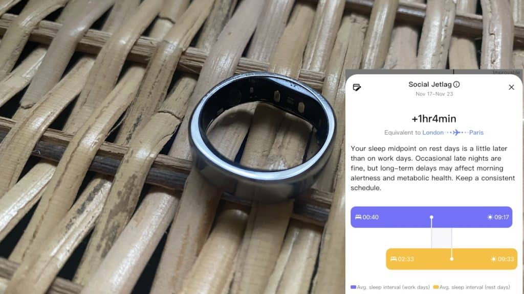 RingConn Social Jetlag