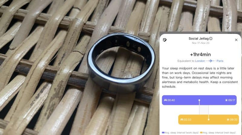 RingConn Social Jetlag