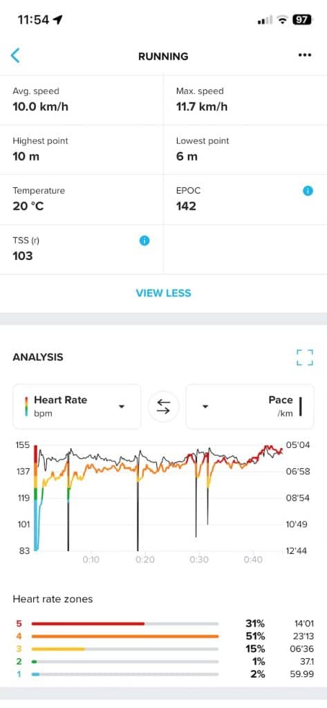 Run tracking Suunto Race 2