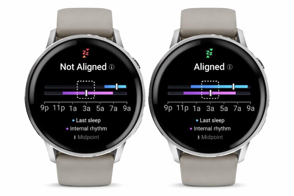 Aligned vs non aligned Garmin sleep