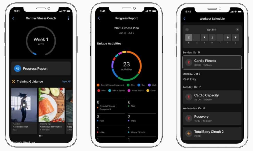Garmin Fitness Coach