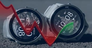 Garmin market recovery