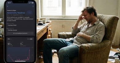 Headache alert RingConn