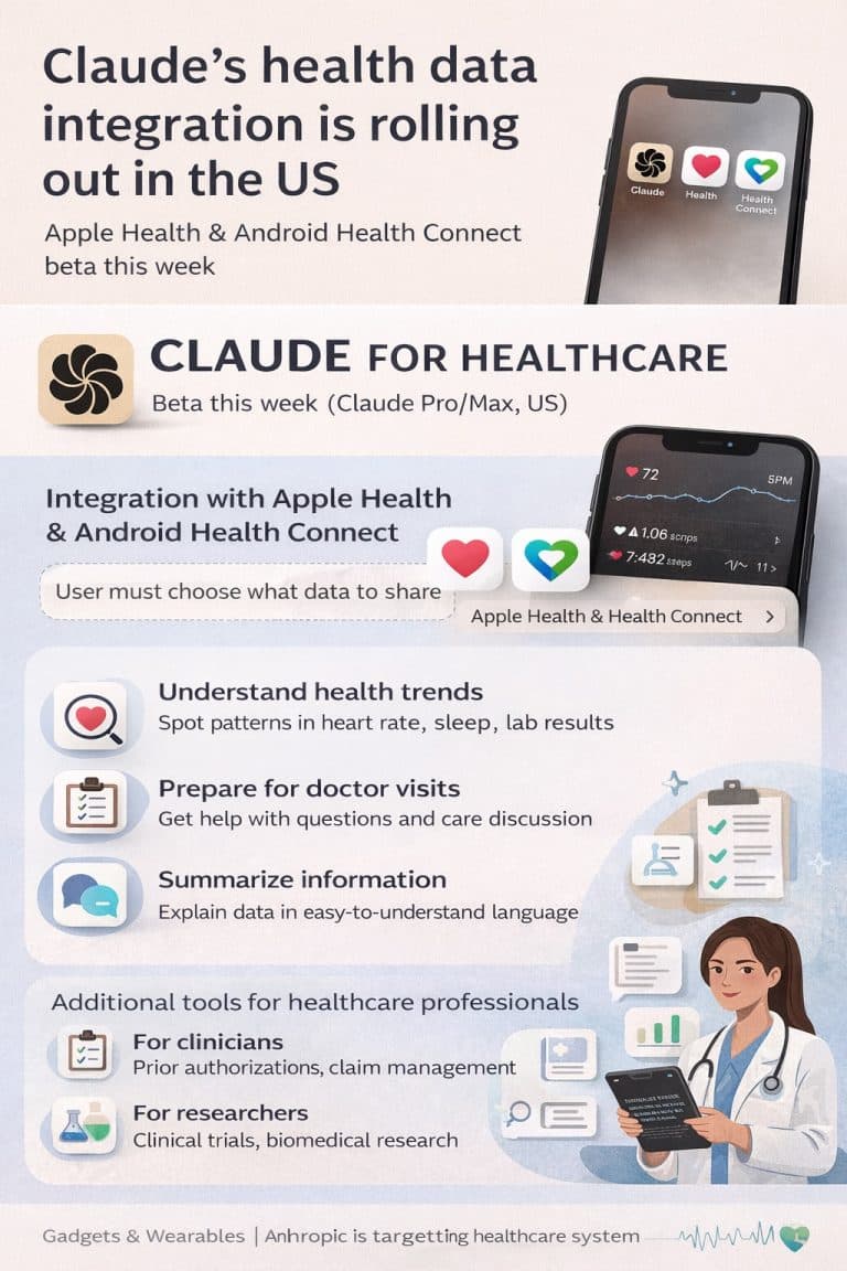 Anthropic brings Claude to Apple Health and Android Health Connect