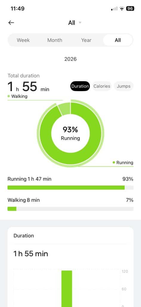 OnePlus Watch Lite sports