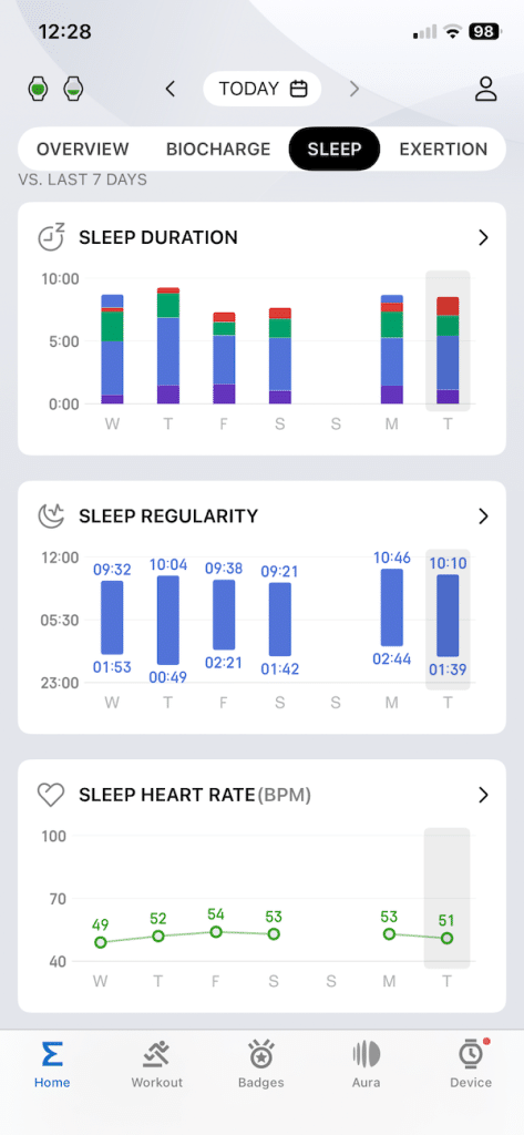 Amazfit Active 3 Preimium app