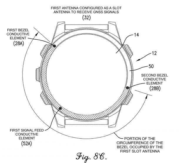 Garmin patent