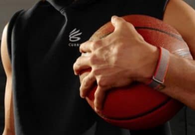 Google Fitbit screenless band