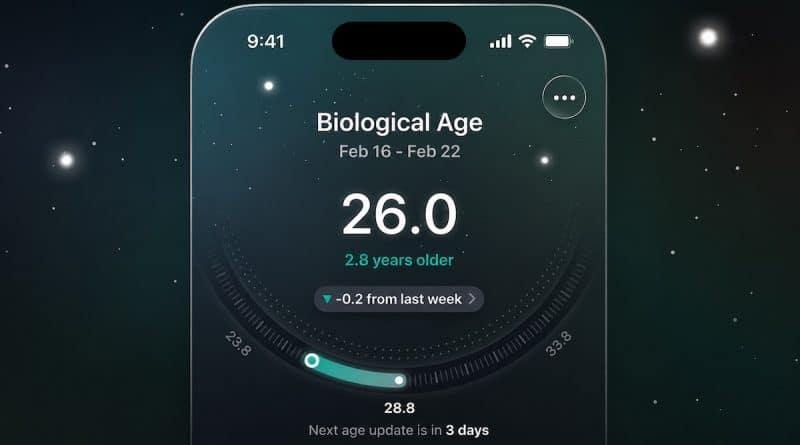 Bevel Biological age