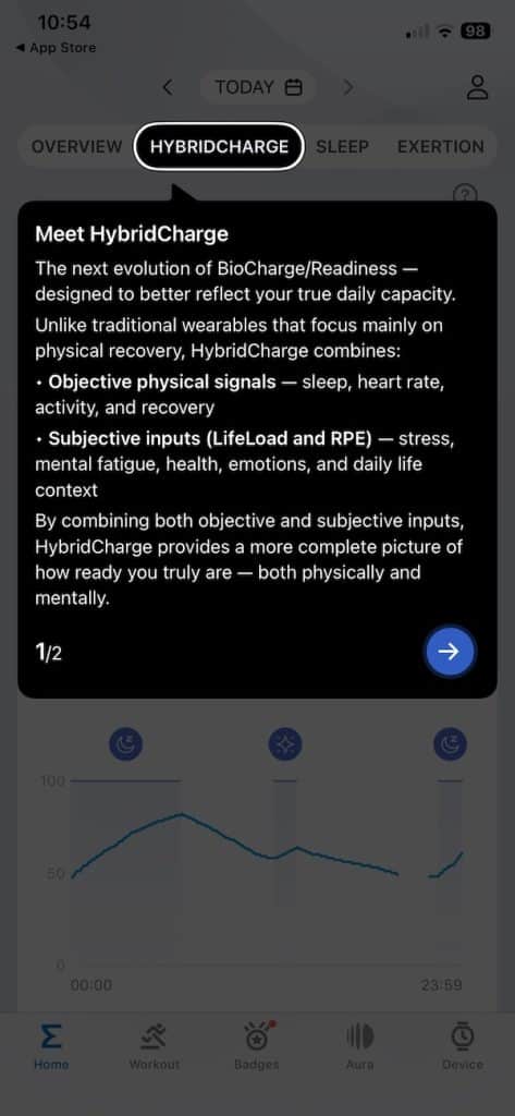 HybridCharge