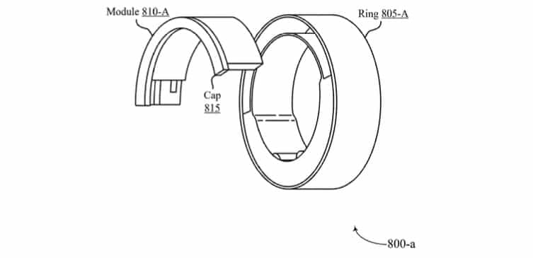 Oura modular ring patent