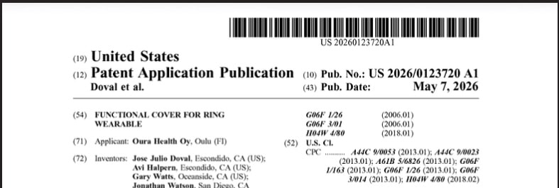 Oura modular ring patent