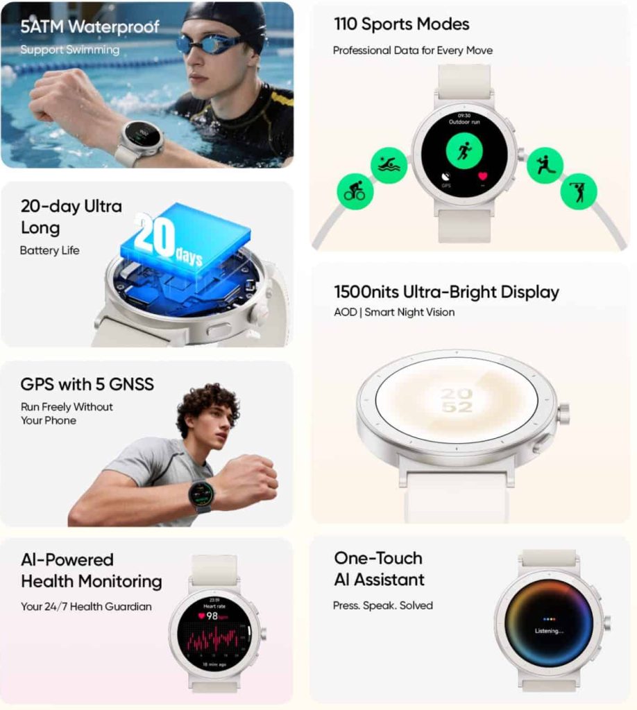 Realme Watch S5
