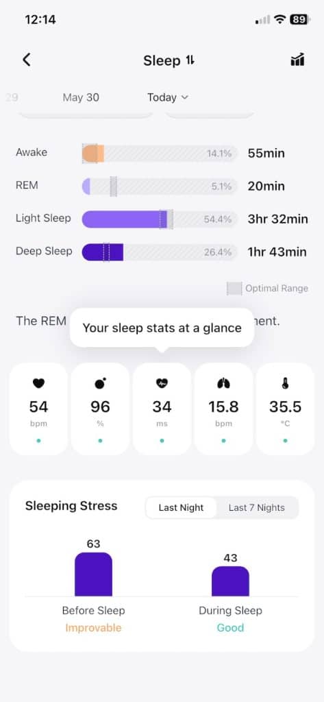 RingConn Gen 3 sleep stats