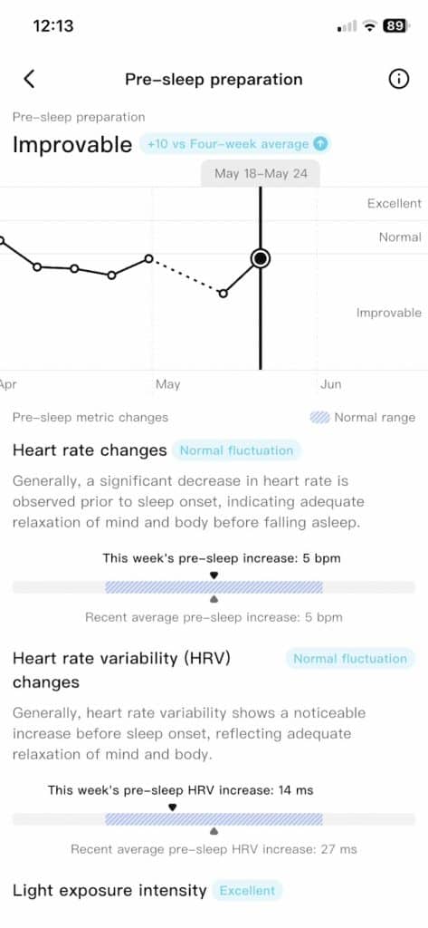 RingConn Gen 3 sleep stats