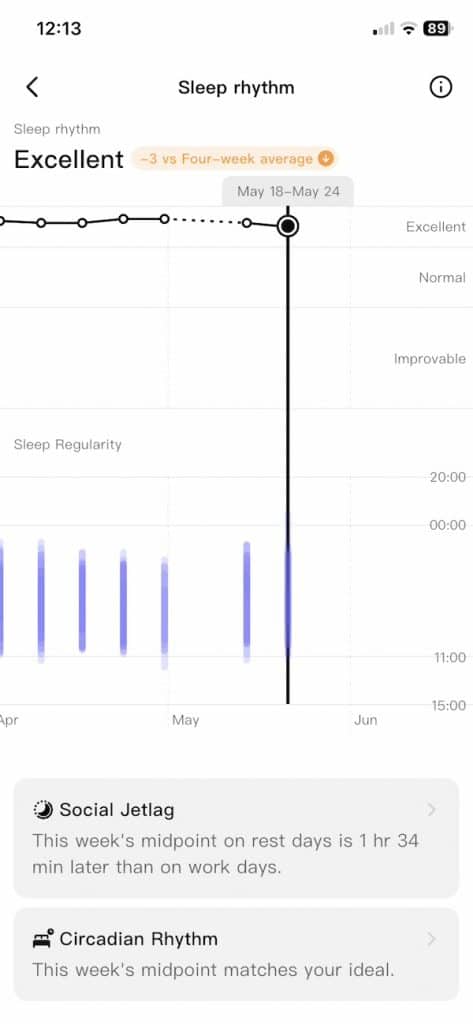RingConn Gen 3 sleep stats