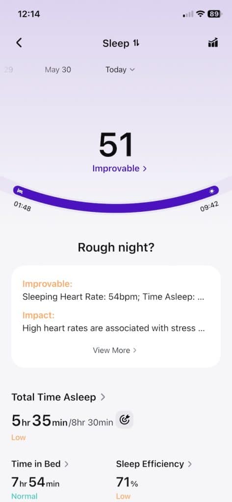 RingConn Gen 3 sleep stats