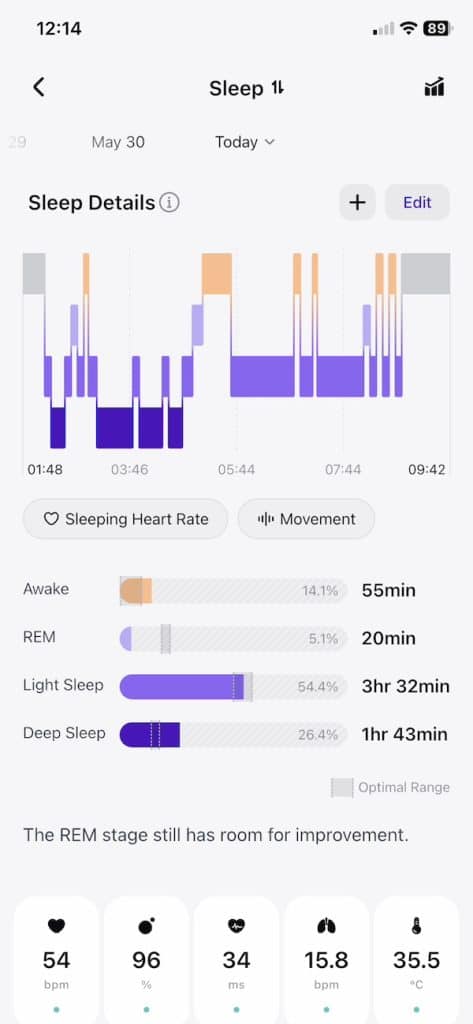 RingConn Gen 3 sleep stats