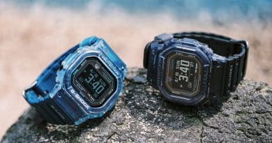 gbx-h5600