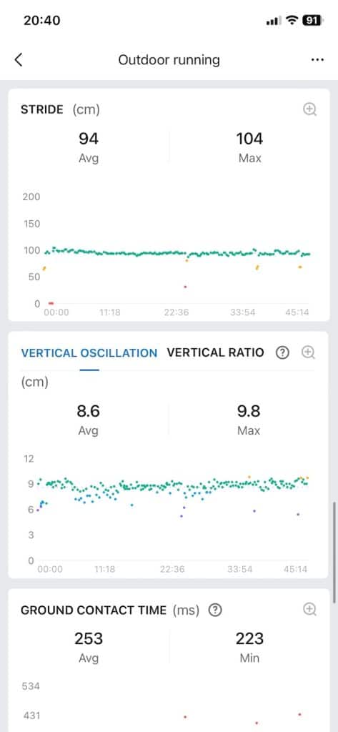 Amazfit Balance 3 7.5K run