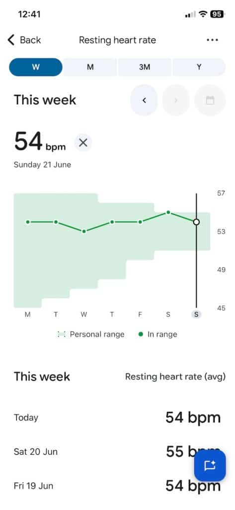 Fitbit Air app