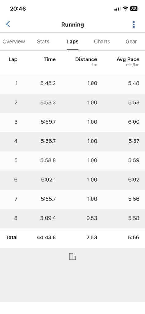 Garmin 7.5K run