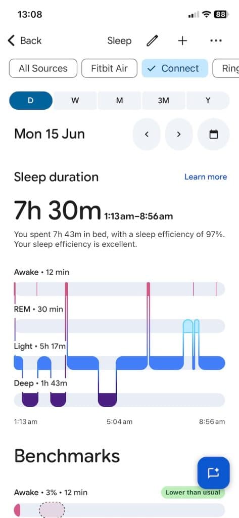 Garmin and Fitbit data