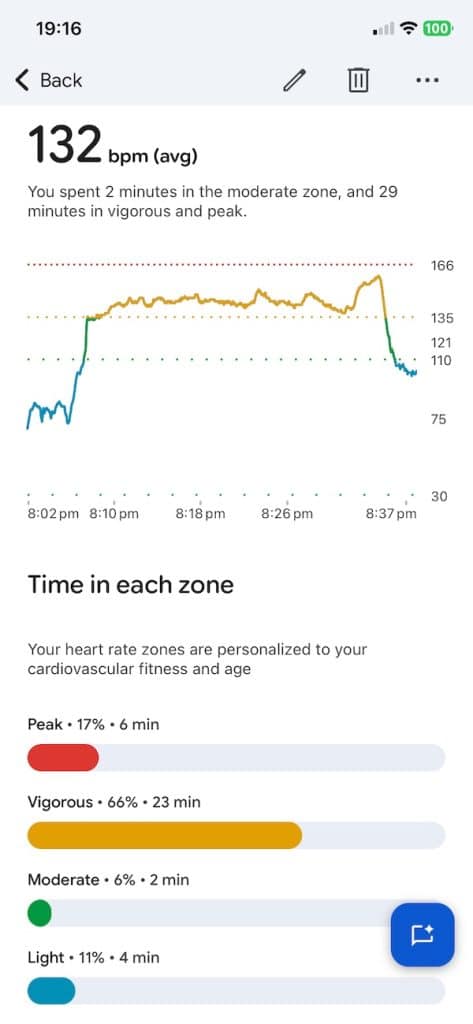 Fitbit Air vs Garmin