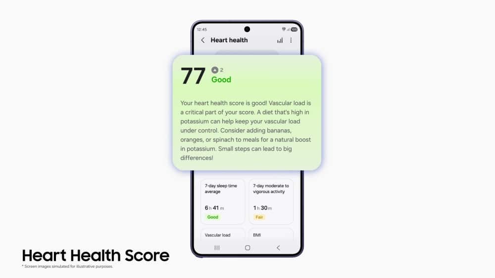 Samsung Heart Health Score