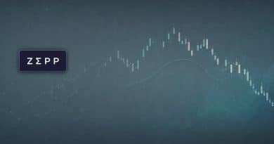 Zepp Health stock price